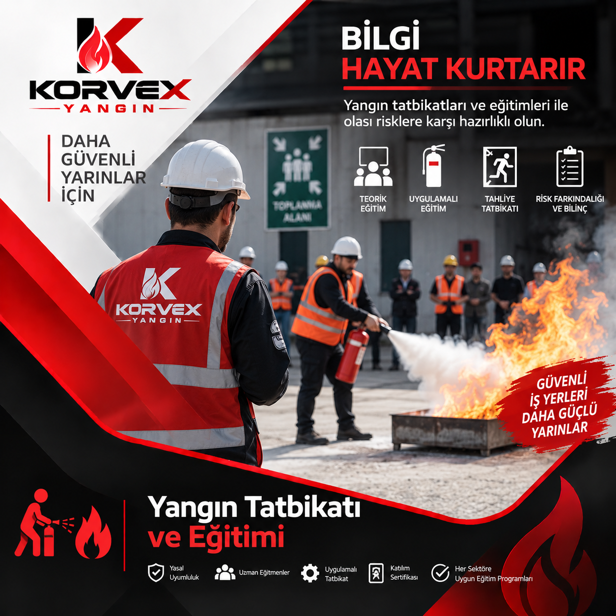 Yangın Tatbikatı ve Eğitimi
